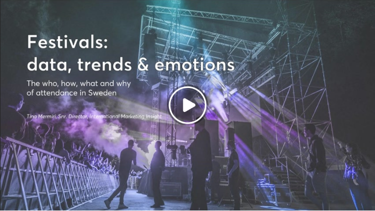 Video – Festivals: data, trends & emotions